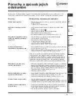 Preview for 35 page of Indesit WISE 127 X Instructions For Use Manual