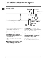 Preview for 40 page of Indesit WISE 127 X Instructions For Use Manual