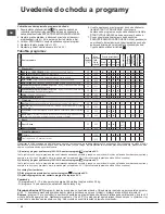 Предварительный просмотр 42 страницы Indesit WITL 1001 Instructions For Use Manual