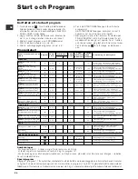 Предварительный просмотр 54 страницы Indesit WITL 105 Instructions For Use Manual