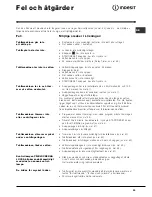 Предварительный просмотр 59 страницы Indesit WITL 105 Instructions For Use Manual