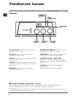 Предварительный просмотр 64 страницы Indesit WITL 105 Instructions For Use Manual