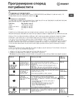 Предварительный просмотр 31 страницы Indesit WITL 1051 Instructions For Use Manual