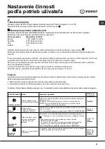 Предварительный просмотр 67 страницы Indesit WITL 106 Instructions For Use Manual