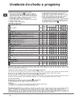 Preview for 68 page of Indesit WITL 1061 Instructions For Use Manual