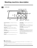 Предварительный просмотр 6 страницы Indesit WITL 125 Instructions For Use Manual