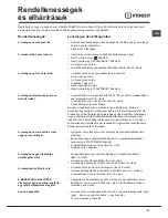 Предварительный просмотр 47 страницы Indesit WITL 125 Instructions For Use Manual