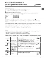 Предварительный просмотр 57 страницы Indesit WITL 125 Instructions For Use Manual