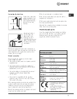 Предварительный просмотр 3 страницы Indesit WITL 6 Instructions For Use Manual