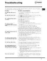 Предварительный просмотр 11 страницы Indesit WITL 6 Instructions For Use Manual