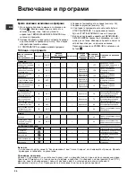 Предварительный просмотр 54 страницы Indesit WITL 6 Instructions For Use Manual