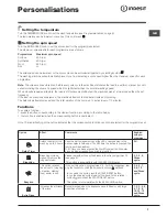 Preview for 7 page of Indesit WITL 85 Instructions For Use Manual