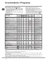 Preview for 66 page of Indesit WITL 85 Instructions For Use Manual