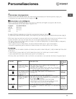 Preview for 31 page of Indesit WITL 86 Instructions For Use Manual