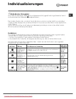 Preview for 7 page of Indesit WITP 102 Instruction Manual