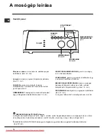 Preview for 16 page of Indesit WITP 102 Instruction Manual