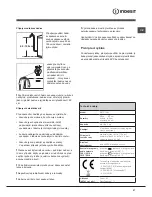 Предварительный просмотр 27 страницы Indesit WITP 1021 Instructions For Use Manual