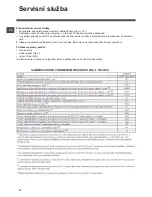 Предварительный просмотр 36 страницы Indesit WITP 1021 Instructions For Use Manual