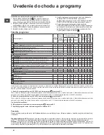 Предварительный просмотр 42 страницы Indesit WITP 1021 Instructions For Use Manual