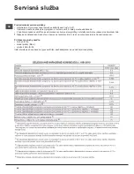 Предварительный просмотр 48 страницы Indesit WITP 1021 Instructions For Use Manual