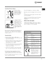 Предварительный просмотр 3 страницы Indesit WIXL 86 Instructions For Use Manual