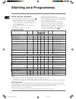 Preview for 6 page of Indesit WIXXL 86 Instruction Booklet