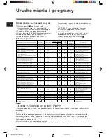 Preview for 30 page of Indesit WIXXL 86 Instruction Booklet