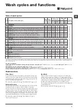 Preview for 9 page of Indesit WMUD 843 Instructions For Use Manual