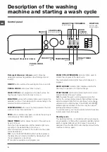 Preview for 6 page of Indesit XWA 61251 Instructions For Use Manual