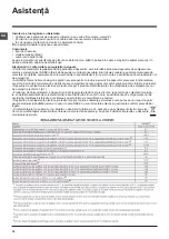 Preview for 36 page of Indesit XWA 61251 Instructions For Use Manual