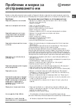 Preview for 47 page of Indesit XWA 61251 Instructions For Use Manual