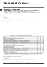 Preview for 48 page of Indesit XWA 61251 Instructions For Use Manual