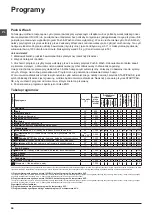 Preview for 56 page of Indesit XWA 61251 Instructions For Use Manual