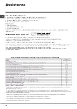 Preview for 24 page of Indesit XWA 71251 Instructions For Use Manual