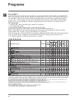 Preview for 44 page of Indesit XWA 71283 Instructions For Use Manual