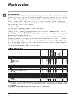 Preview for 8 page of Indesit XWDA 751480 Instructions For Use Manual