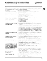 Предварительный просмотр 23 страницы Indesit XWDA 751680 Instructions For Use Manual