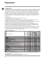 Предварительный просмотр 44 страницы Indesit XWDA 751680 Instructions For Use Manual