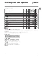 Preview for 9 page of Indesit XWDE 1071481 Instructions For Use Manual