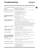 Preview for 13 page of Indesit XWDE 1071481 Instructions For Use Manual