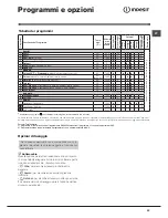 Preview for 23 page of Indesit XWDE 1071481 Instructions For Use Manual