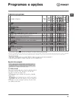 Preview for 51 page of Indesit XWDE 1071481 Instructions For Use Manual