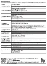 Preview for 4 page of Indesit XWDE 961480X Quick Manual