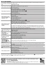 Preview for 16 page of Indesit XWDE 961480X Quick Manual