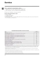 Предварительный просмотр 14 страницы Indesit XWE 61452 Instructions For Use Manual