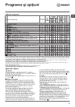 Preview for 65 page of Indesit XWE 71251 Instructions For Use Manual