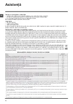 Preview for 70 page of Indesit XWE 71251 Instructions For Use Manual