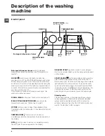 Предварительный просмотр 6 страницы Indesit XWE 81283 Instructions For Use Manual