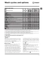 Предварительный просмотр 9 страницы Indesit XWE 81283 Instructions For Use Manual