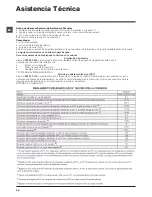 Предварительный просмотр 28 страницы Indesit XWE 81283 Instructions For Use Manual